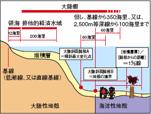 ̊CArIoϐA嗤I